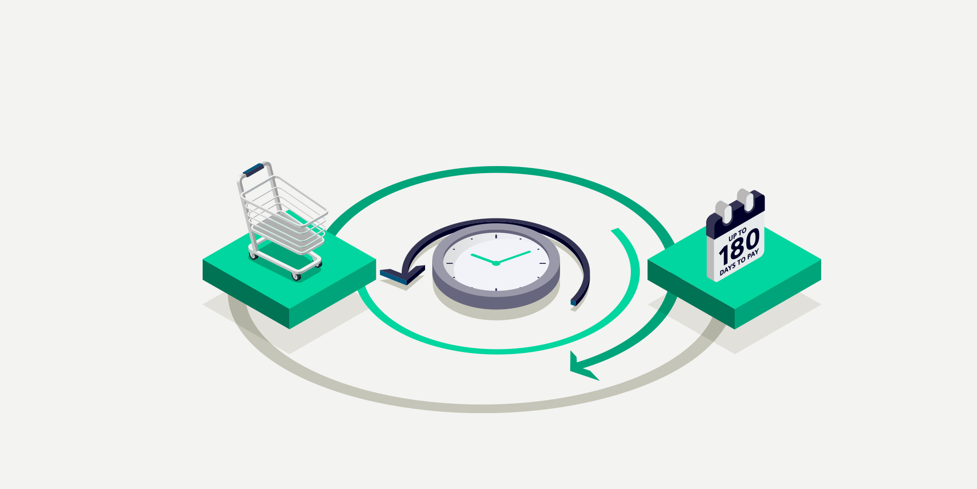 Home - EPT Extended Payment Terms - SFS Customer Service Portal